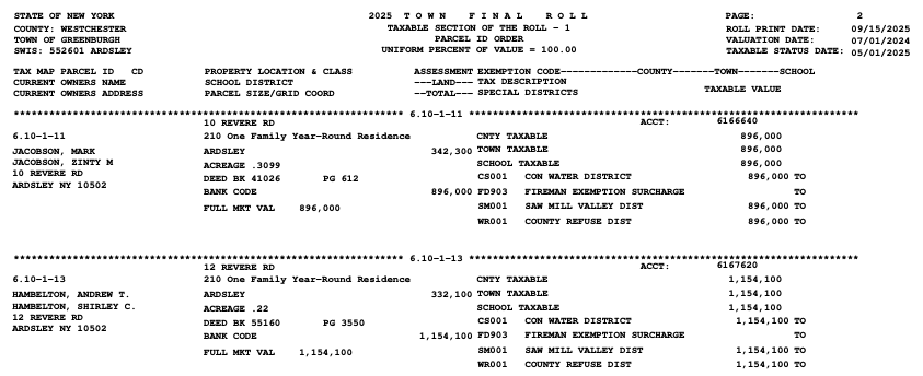Tax assessment roll